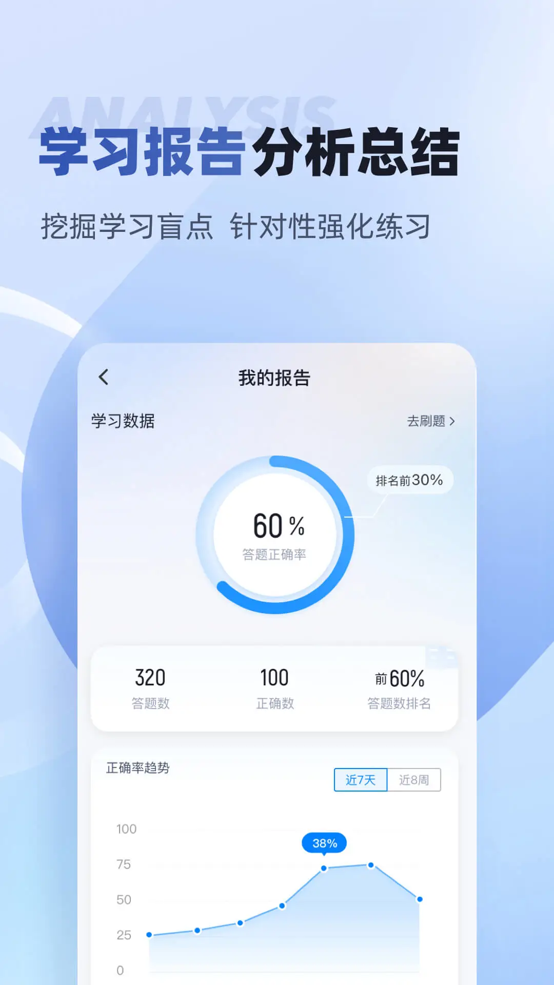 ������Ӫ��ʦ���Ծ����2.2.3 ����ˢ�ⱦ