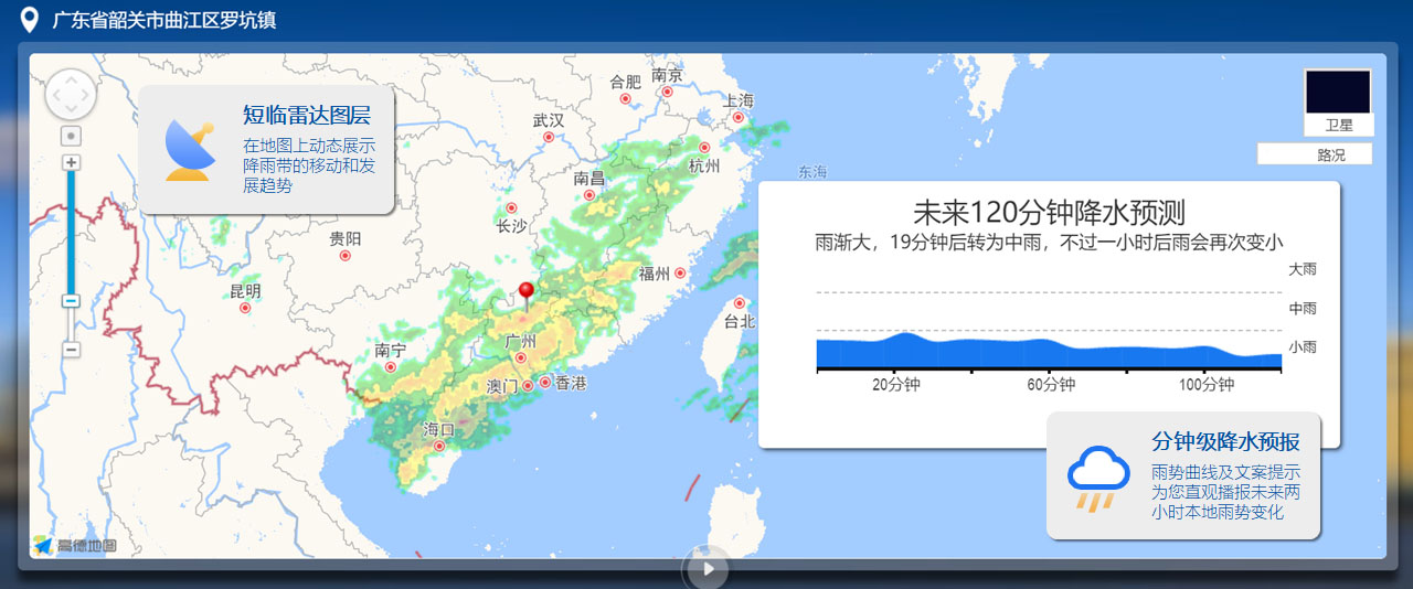 降水趋势天气预报 未来一周降雨量精准预测 实用指南