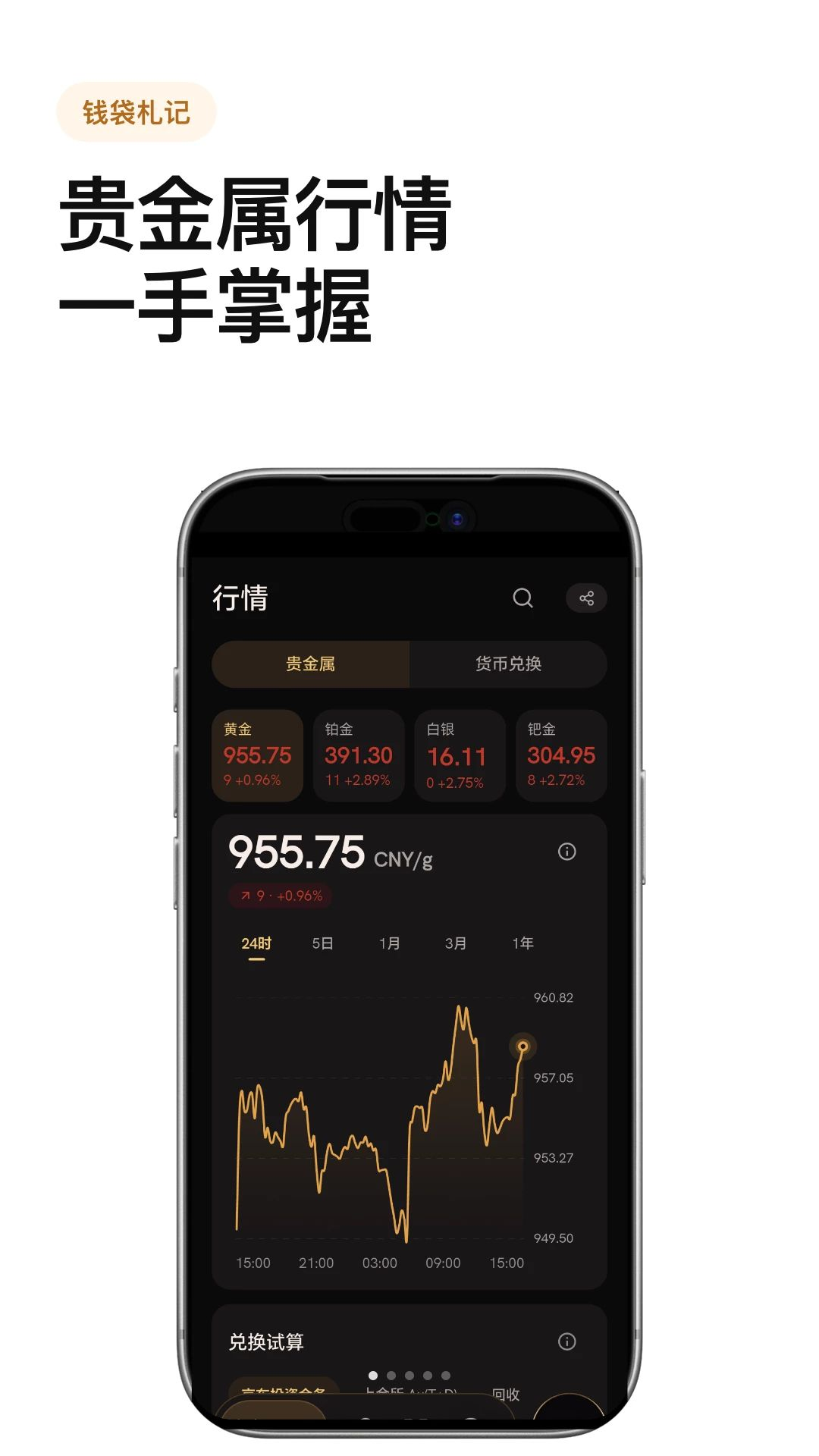 Ǯ������1.1.0 ��������
