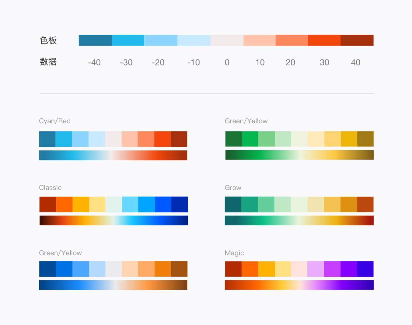 ColorUtility颜色对比度计算功能展示