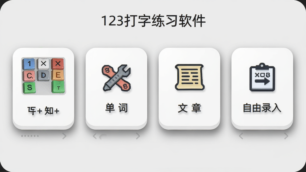 练习模式选择界面,四个功能卡片整齐排列,分别显示键位、单词、文章、自由录入图标,背景为浅灰色,卡片有圆角阴影,文字标注“123打字练习软件”