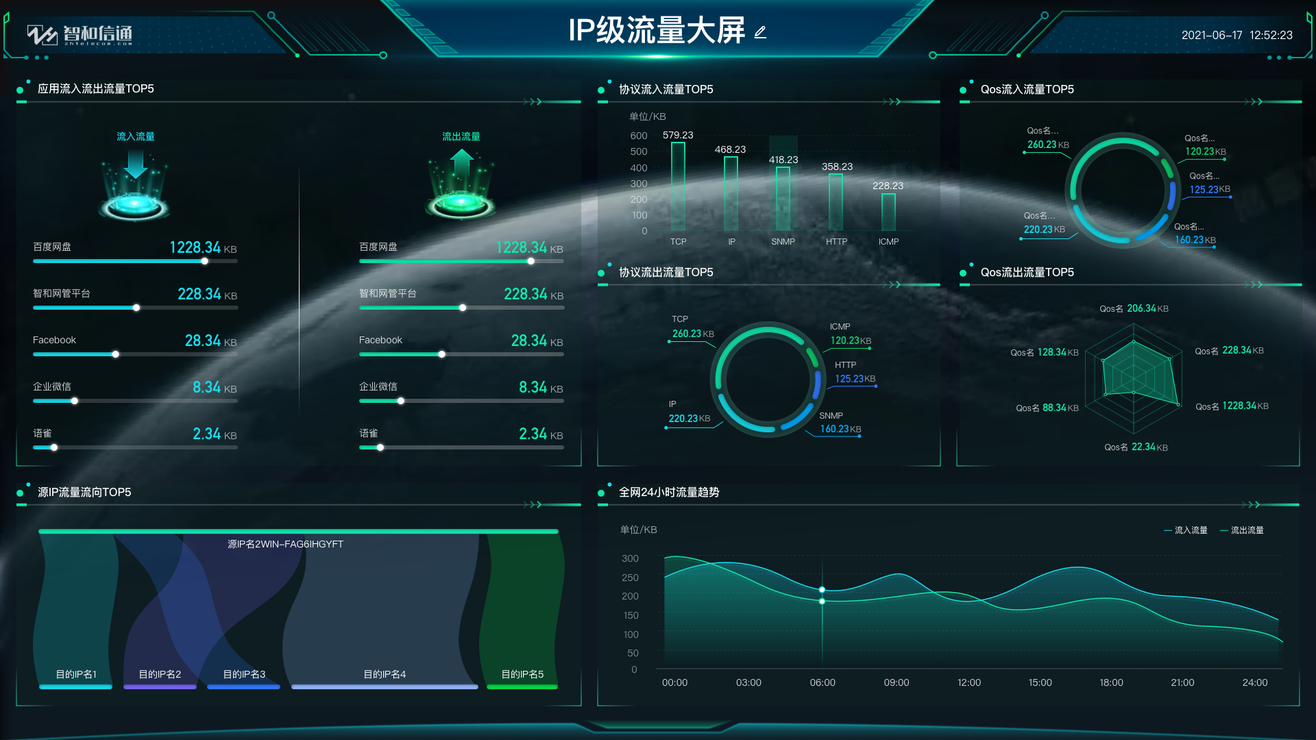 网络流量监控 安卓版 应用排行界面截图