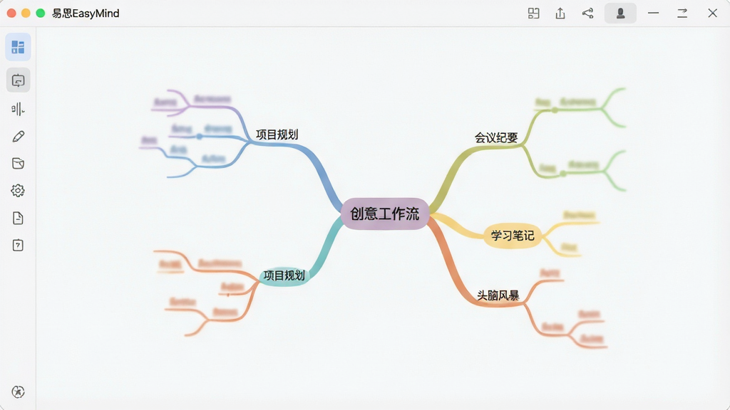 一张展示易思EasyMind软件主界面的高清预览图,画面中央是一张色彩柔和、结构清晰的思维导图,中心主题为“创意工作流”,四周延伸出多个彩色分支,分别标注“项目规划”、“会议纪要”、“学习笔记”、“头脑风暴”等子节点,界面左侧有简洁的工具栏,整体风格简洁现代,浅色背景,布局规整,画质干净,无多余元素