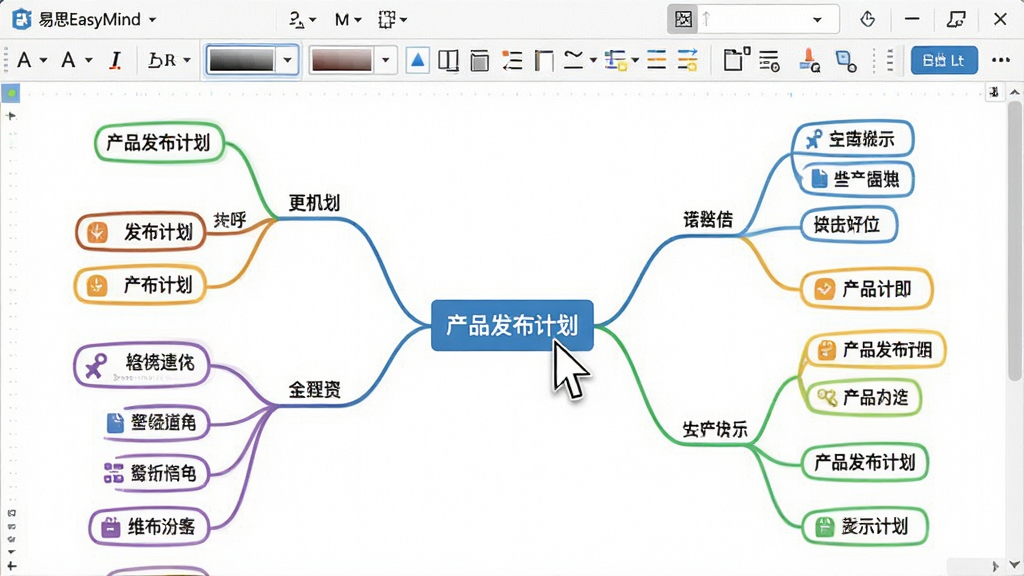 一张易思EasyMind软件功能展示图,画面主体为编辑状态下的思维导图,中心主题“产品发布计划”分支展开,多个子节点带有不同颜色的高亮边框和图标,一个鼠标指针正悬停在一个节点上准备进行拖拽操作,界面顶部有格式工具栏,显示字体、颜色、图标等选项,整体风格明亮清晰,细节丰富,画质干净,无多余元素