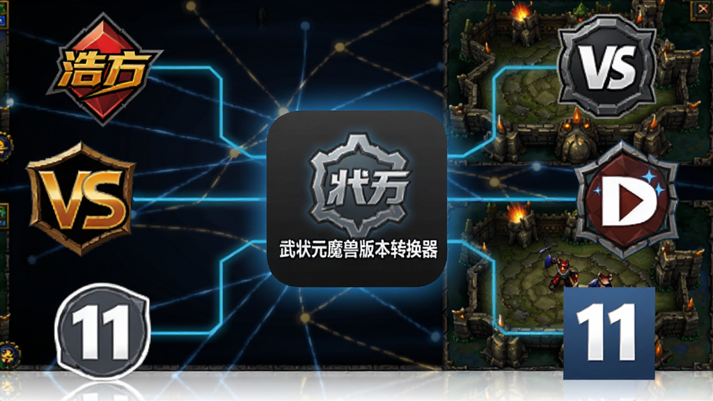 一幅展示“武状元魔兽版本转换器”兼容多个对战平台的示意图,画面中央为软件图标,周围环绕着浩方、VS、11等平台的logo,背景为网络连接线条和魔兽争霸游戏场景,整体风格现代,布局均衡,画质清晰,无多余元素。