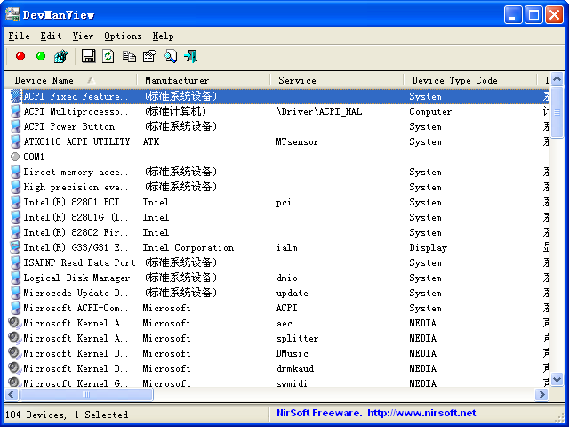 DevManView�豸��������ͼ1.56 �豸��������