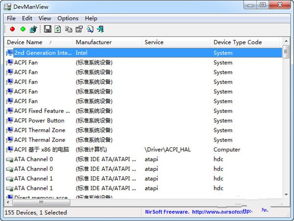 DevManView�豸��������ͼ1.56 �豸��������