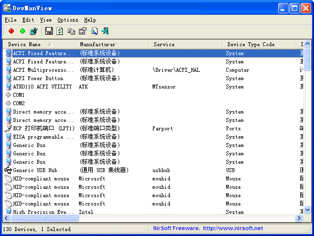 DevManView�豸��������ͼ1.56 �豸��������