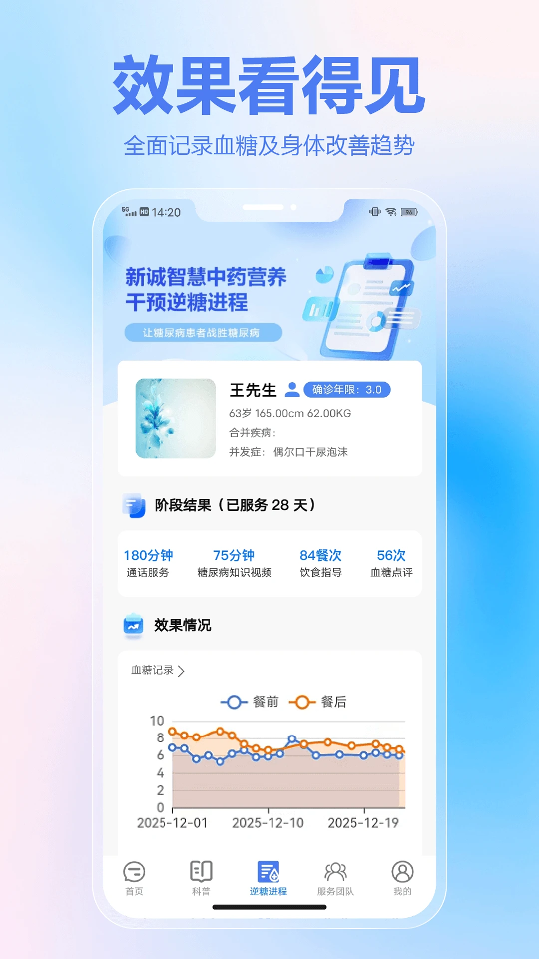�³Ͻ���1.6.1 ��������