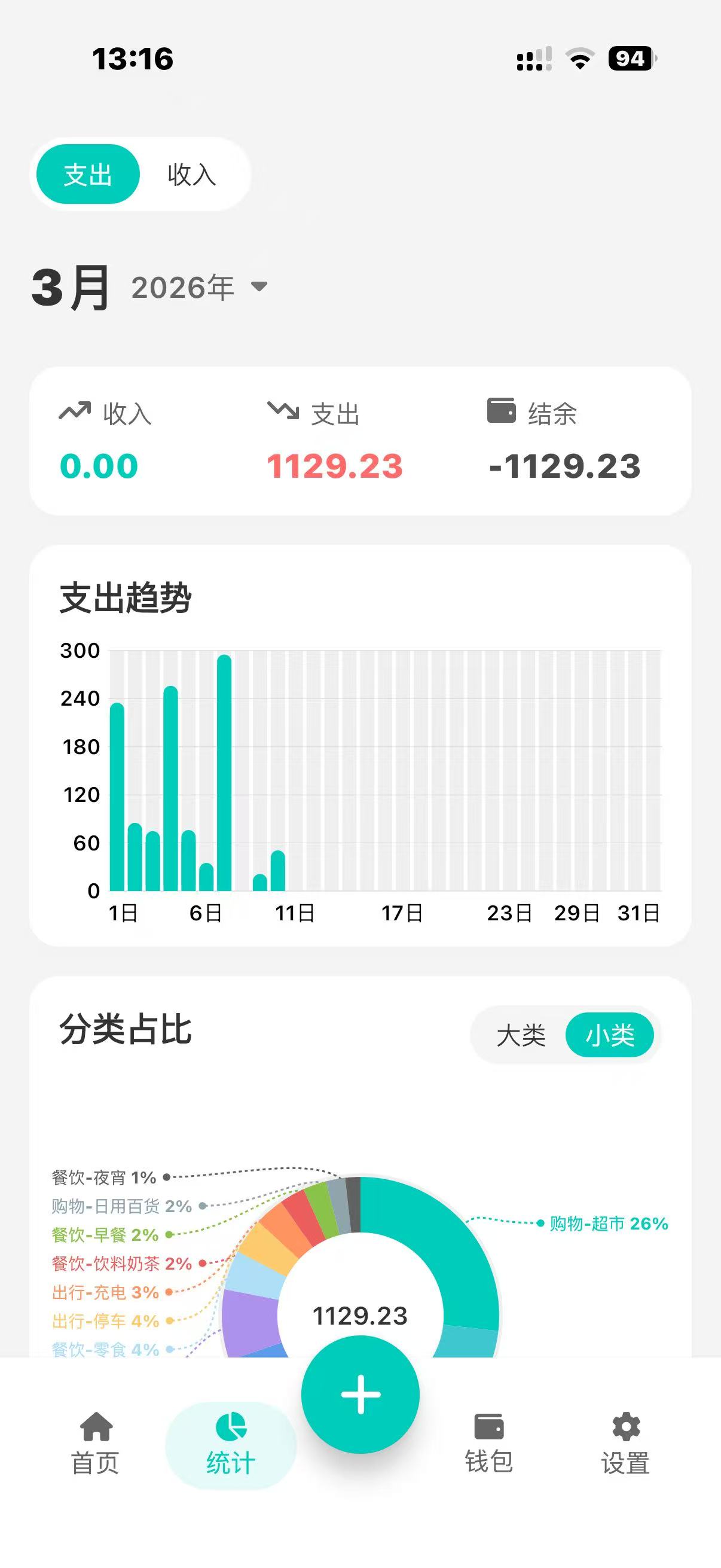 Momi记账 安卓版 报表功能
