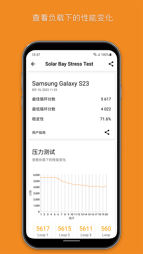 3DMark2.0.4888 ���������ֲܷ���