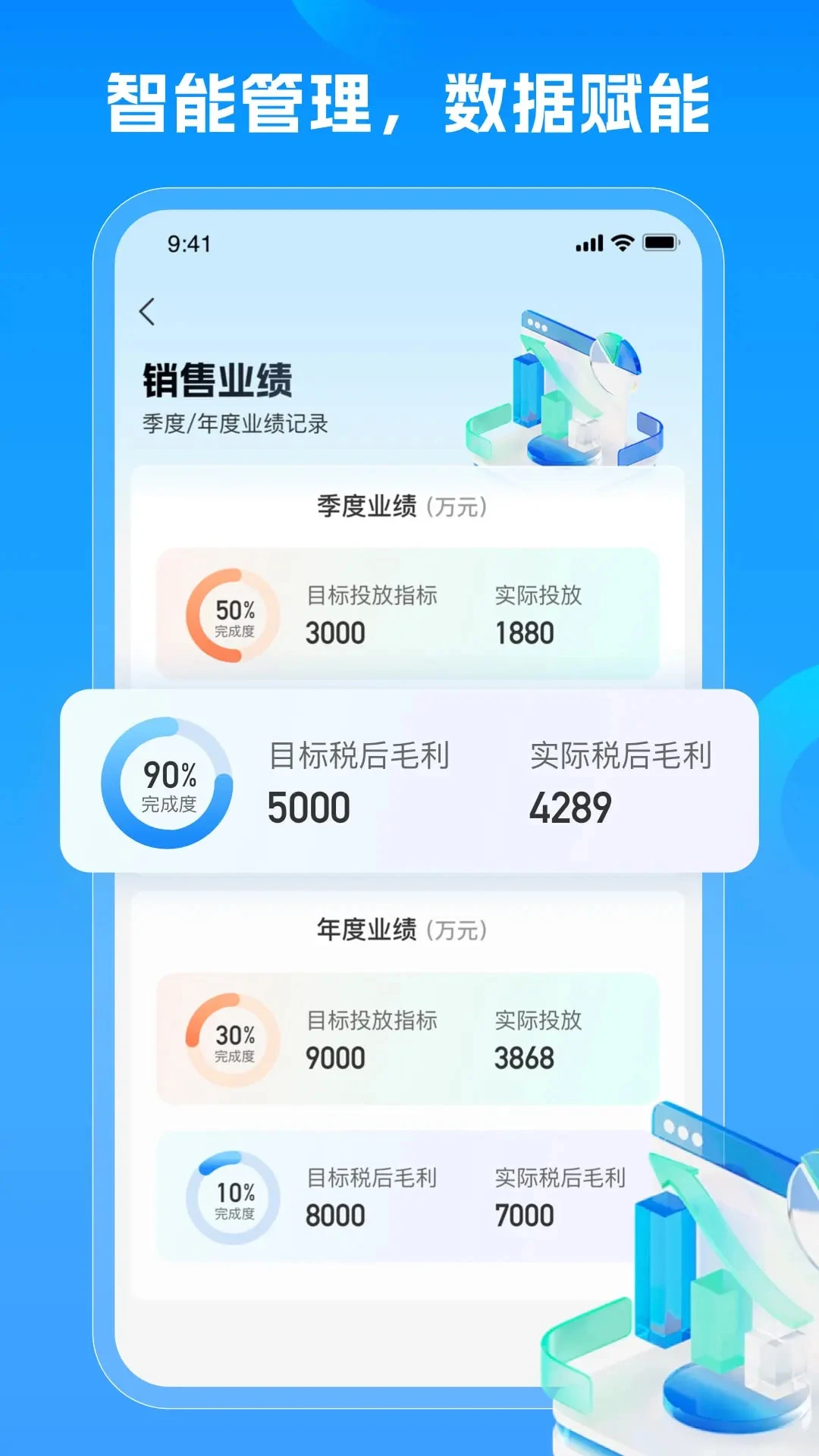 ��ʱ��1.1.26 ������޹���