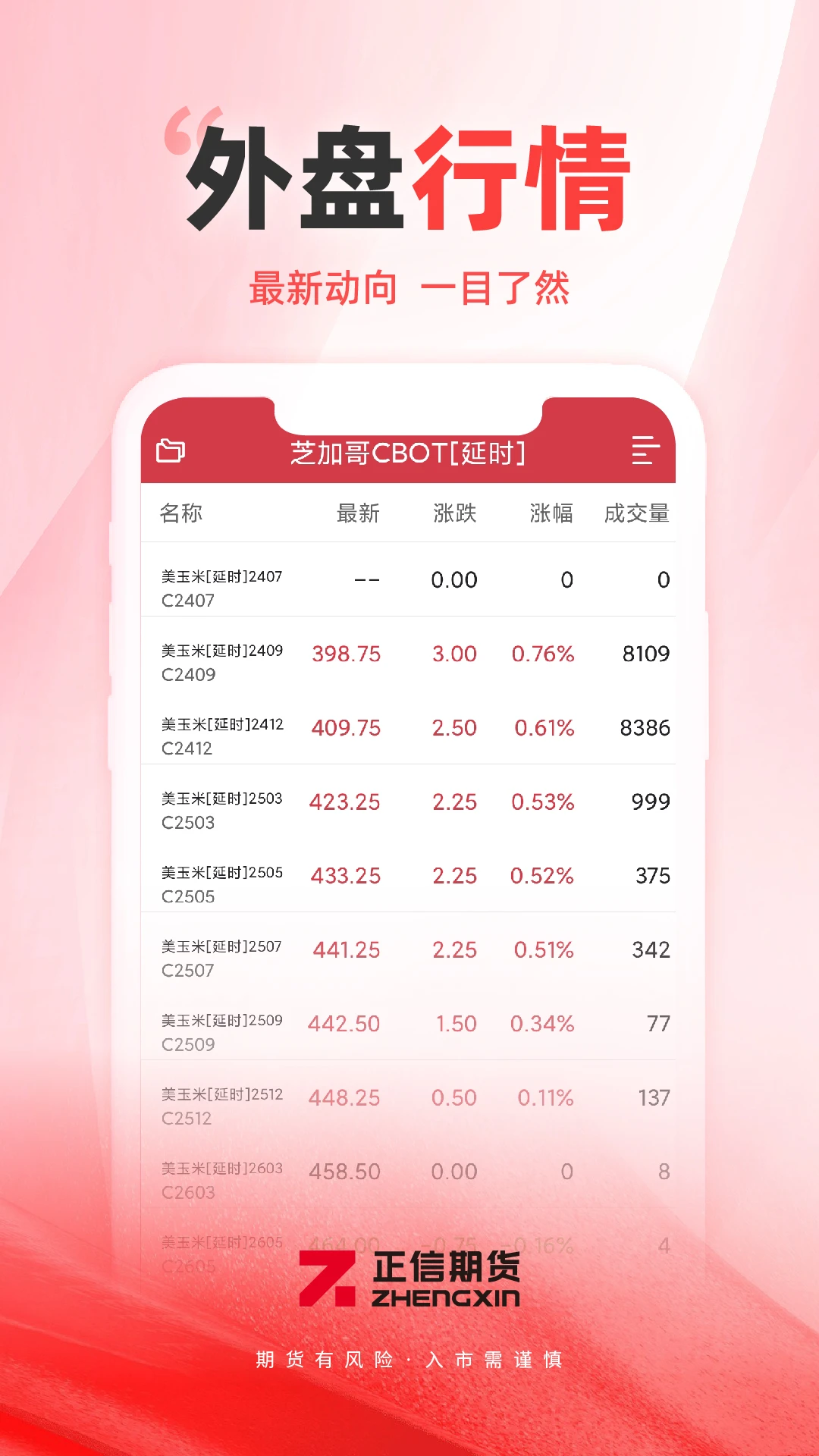 �����ڻ�7.8.7 �ڻ������ն�