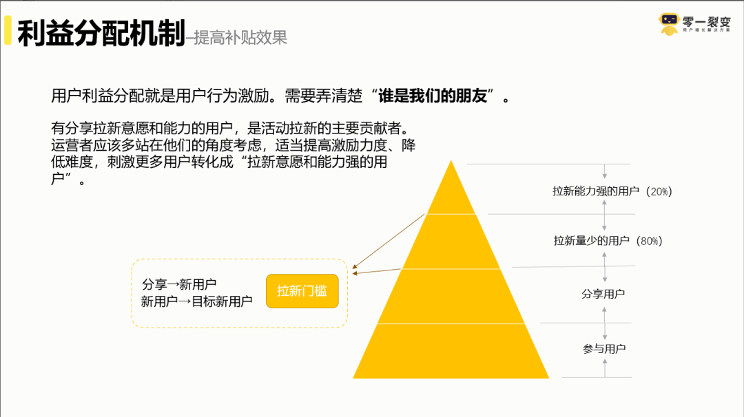 移动获客移动获客 老用户口碑裂变维护方法