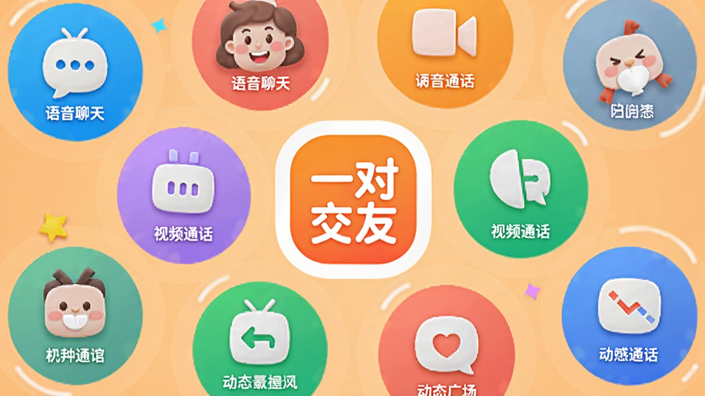 主体:一对交友APP的“互动玩法”功能展示,包括语音聊天、视频通话、动态广场等图标。布局:图标以圆形排列,中心为“一对交友”Logo。排版:错落有致,色彩丰富。风格:活泼明亮,背景为浅橙色渐变。细节:每个图标有简单文字标注,画质高清,干净无多余元素。