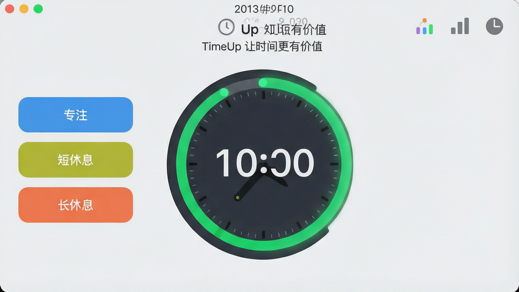 一张扁平化设计风格的TimeUp软件主界面预览图,画面中央是一个醒目的圆形倒计时表盘,表盘周围有绿色进度光环,界面左侧排列着“专注”“短休息”“长休息”三个彩色按钮,顶部有日期与统计小图标,整体布局清晰简洁,背景为浅灰色,画质干净,无多余元素,图片上显示文字“TimeUp 让时间更有价值”