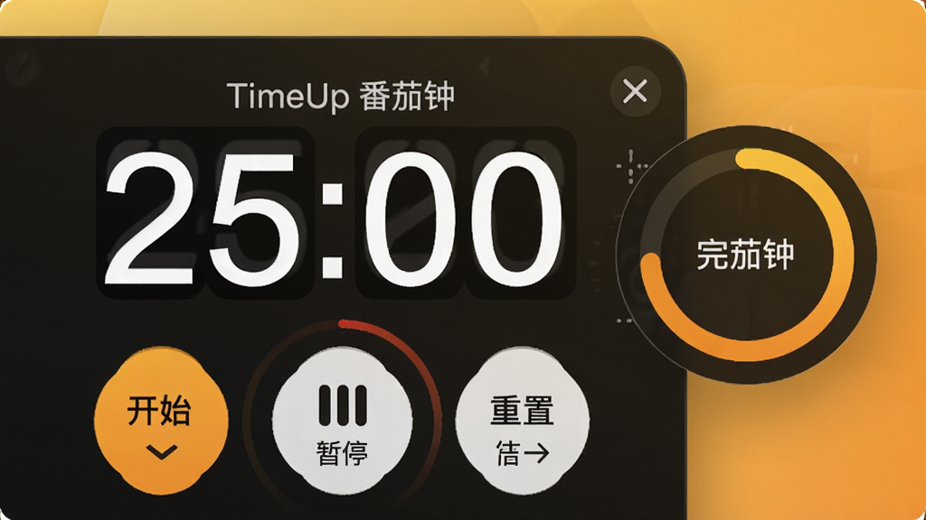一张TimeUp软件番茄钟功能特写图,画面展示一个正在运行的计时器,数字显示“25:00”,下方有“开始”“暂停”“重置”三个图标按钮,右侧悬浮着一个圆形的完成度小圆环,背景采用暖黄色渐变,风格温馨现代,画质细腻,图片上标注文字“TimeUp 番茄钟”