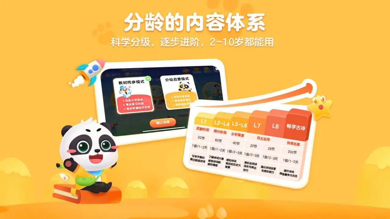 ë������ʫ5.27.20 ��ʫѧϰ����