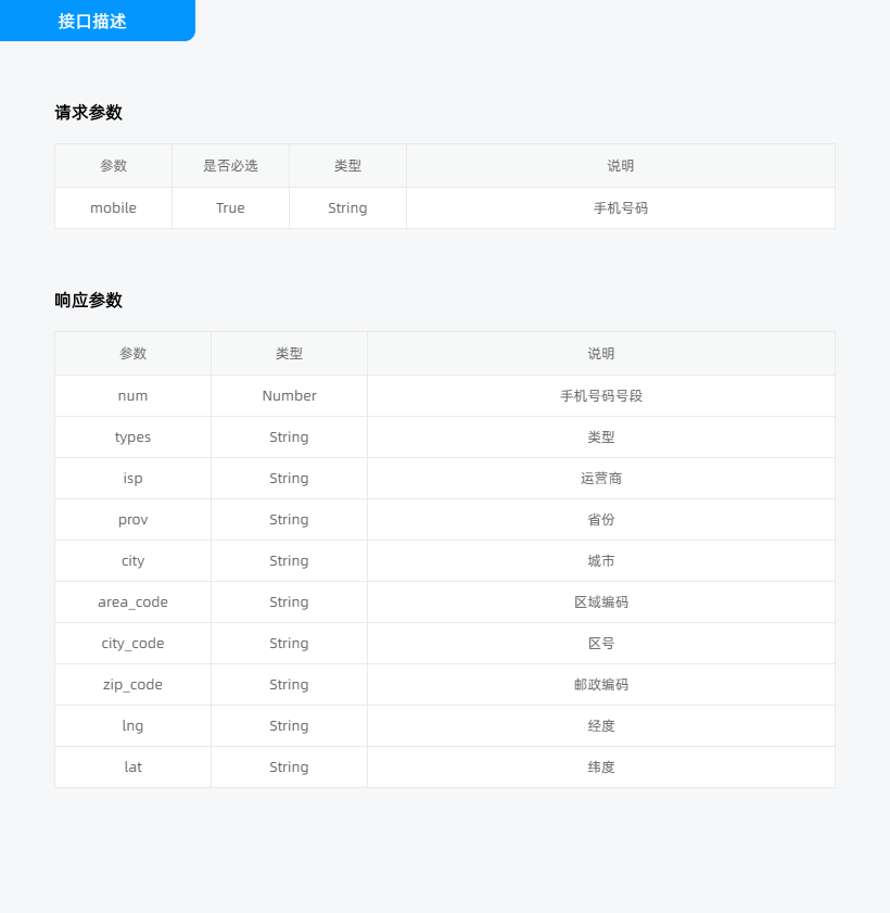 风云谷手机号码归属地查询专家 安卓版 批量查询界面