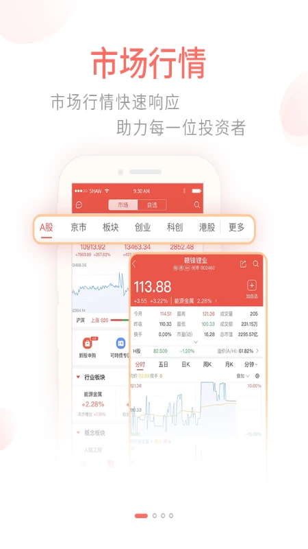 ǰ����3.8.9 ����Ͷ������