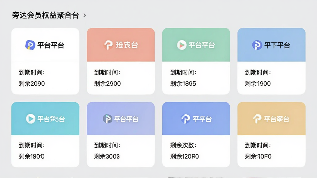 旁达会员权益聚合界面,展示多个会员卡片整齐排列,每张卡片上显示平台logo、到期时间、剩余次数,界面采用卡片式布局,色彩柔和,背景为浅灰色,画质清晰,排版整洁,无多余元素