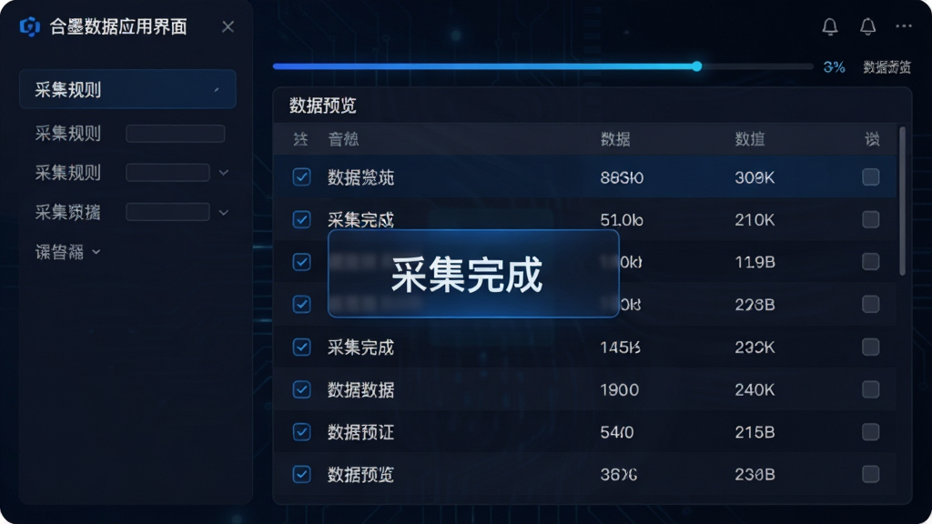 主体:合墨数据应用界面展示数据采集过程,中间有“采集完成”提示,下方有数据列表。布局:界面左侧为采集规则设置面板,右侧为数据预览区域。排版:规则面板简洁,数据列表清晰。风格:科技感,深色背景配蓝色高亮。细节:数据列表行有勾选标记,顶部有进度条。画质:高清,干净,无多余元素。