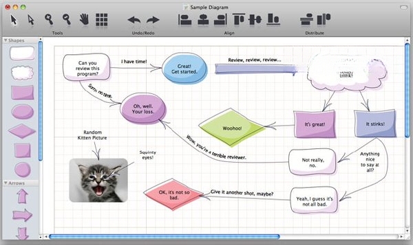˼ά��ͼMindMapper2026 רҵ˼ά��ͼ����