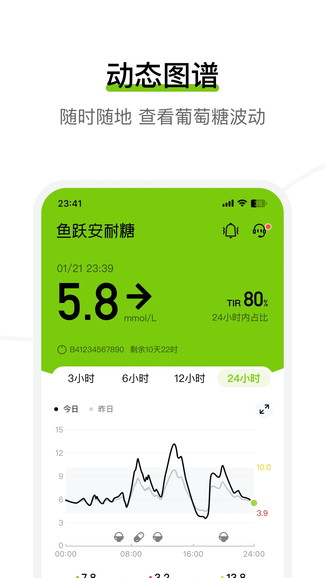 ��Ծ������3.8.22.0 Ѫ�Ǽ��