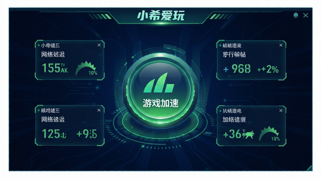 一张“小希爱玩”游戏加速功能的界面预览图,背景是酷炫的电竞风格,中央是游戏加速的启动按钮,周围环绕着网络延迟、帧率等实时数据浮窗,界面采用深蓝色与荧光绿配色,科技感强,画质清晰,无多余元素。