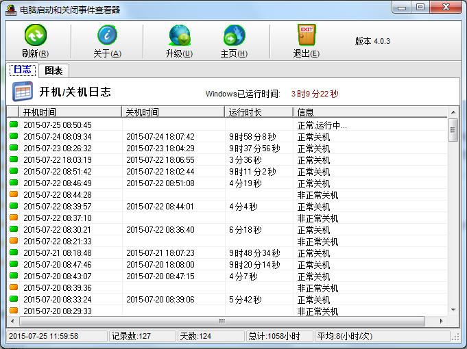 ���Կ��ػ���¼�鿴��v3.2.1 ���ػ���¼��ѯ����