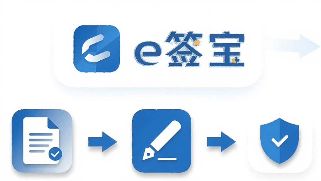 一张扁平化风格的功能示意图,主体为e签宝客户端软件Logo和几个代表签署流程的图标(如文档、笔、盾牌)呈横向排列,布局均衡,排版简洁直观,风格商务蓝白配色,细节包含流程箭头与细微阴影,画质干净无多余元素