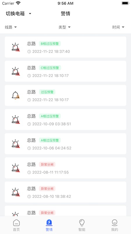 ���ٵ粩ʿPro1.5.4 �����õ����