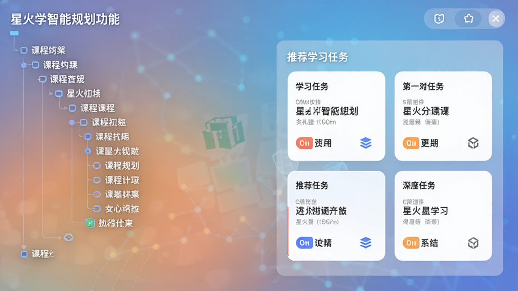 展示星火学智能规划功能的界面,左侧为课程大纲树状图,右侧为推荐学习任务卡片,背景柔和渐变,整体排版整洁,风格科技感强,画质高清,干净无多余元素。
