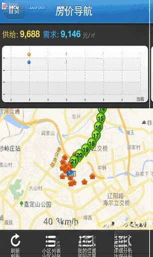 ����ͨ1.0.0 һվʽ��Դ����