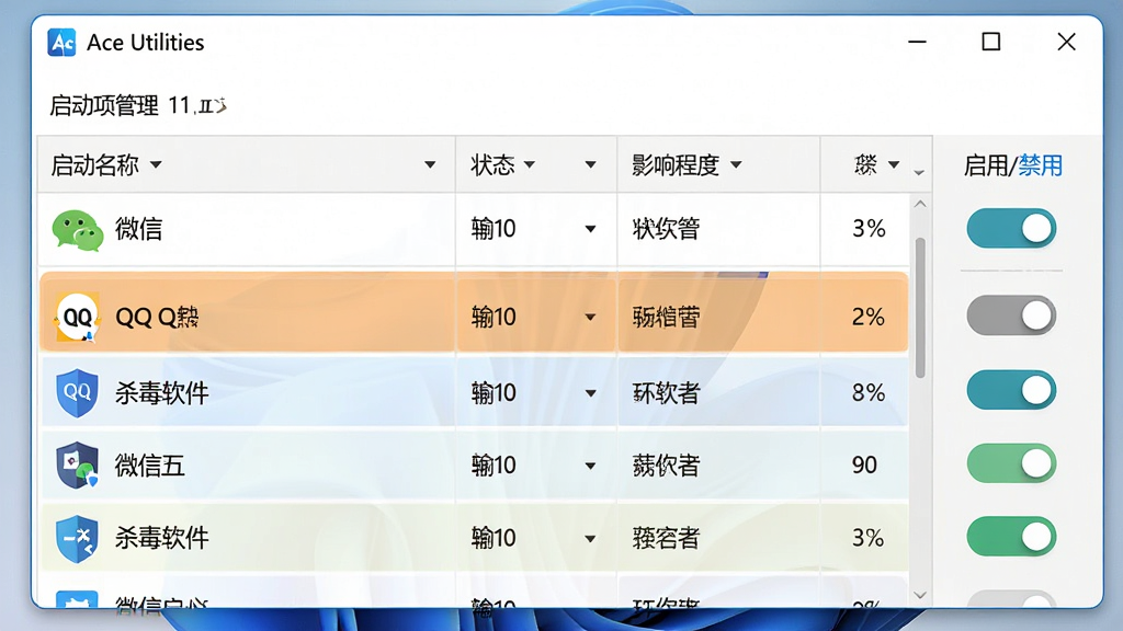 主体:Ace Utilities 的启动项管理功能界面;布局:表格形式列出启动项名称、状态、影响程度,右侧有启用/禁用开关;排版:列表清晰,重要信息用不同颜色标记;风格:简洁的Windows 11 风格界面,白色背景;细节:界面显示“微信”、“QQ”、“杀毒软件”等项目,部分开关呈开启状态;画质:高清细节图,干净,无多余元素