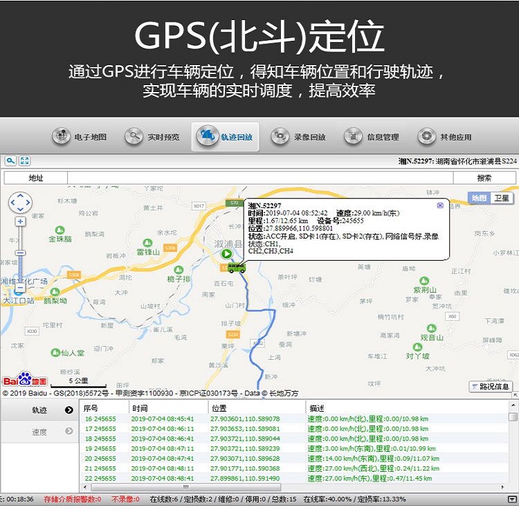 GPS车辆监控服务器 系统界面 截图 预览