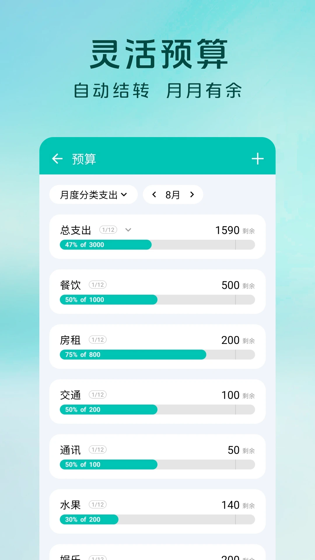 ���ɼ���12.2.0 �������Ƽ���