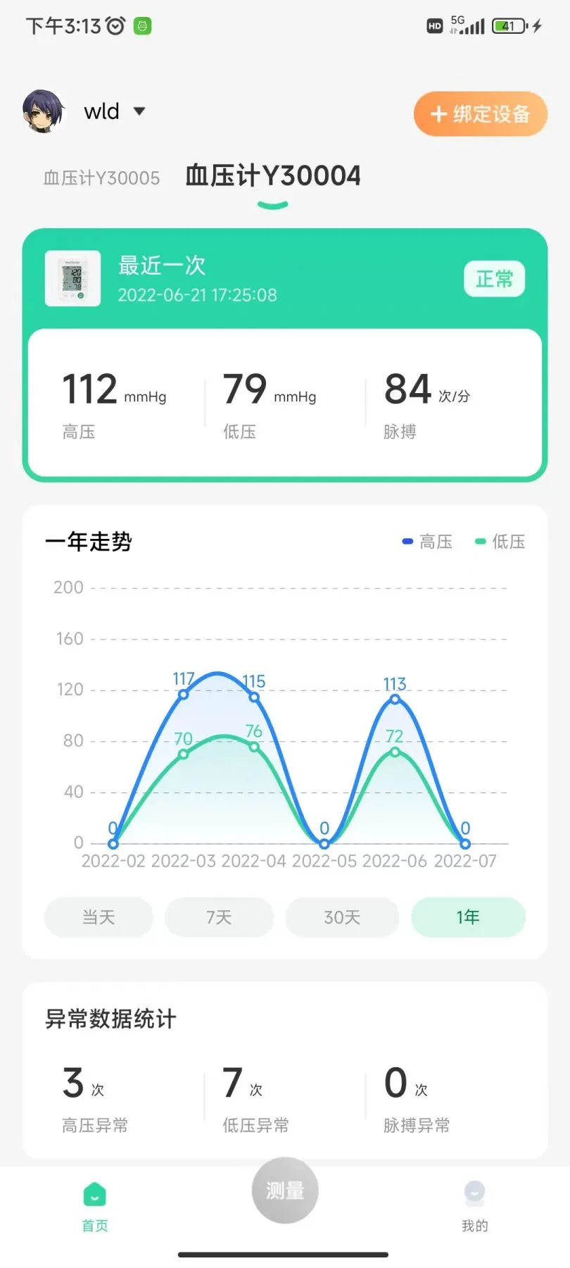 ���±���Medisana1.8.1 ��������