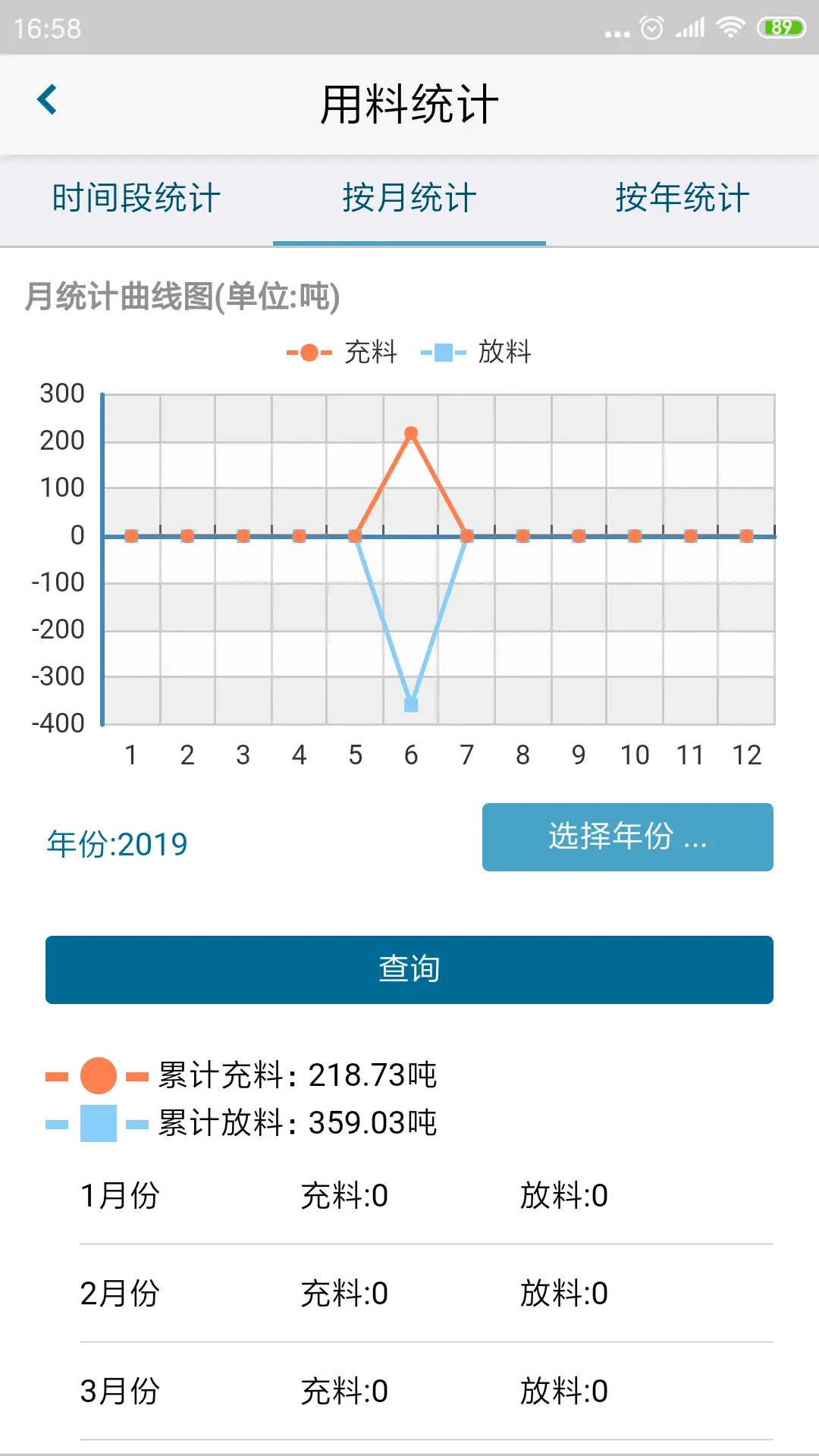 ������2.13 ɰ����������