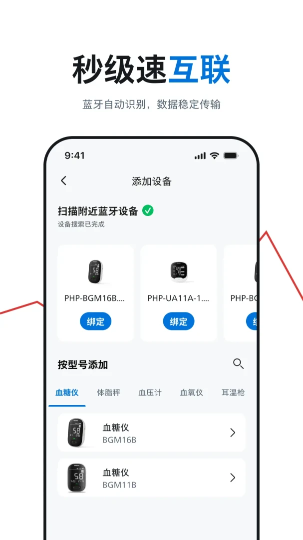 ��������������ҽ���豸1.01.051 ����������