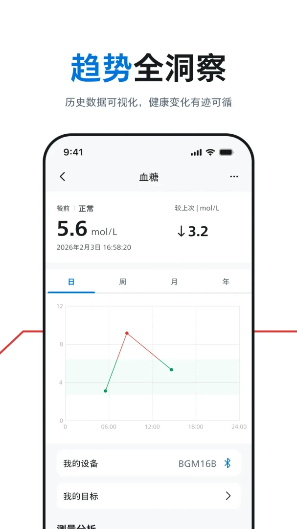��������������ҽ���豸1.01.051 ����������