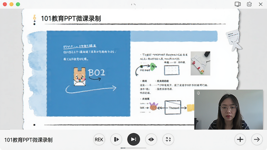 101教育PPT微课录制界面,显示录制控制条和画中画摄像头窗口,背景为课件内容,界面简洁,操作按钮清晰,画质干净,无多余元素