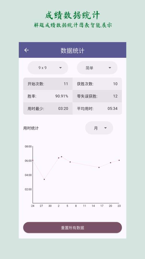 �λ�����2.5.1 ������������