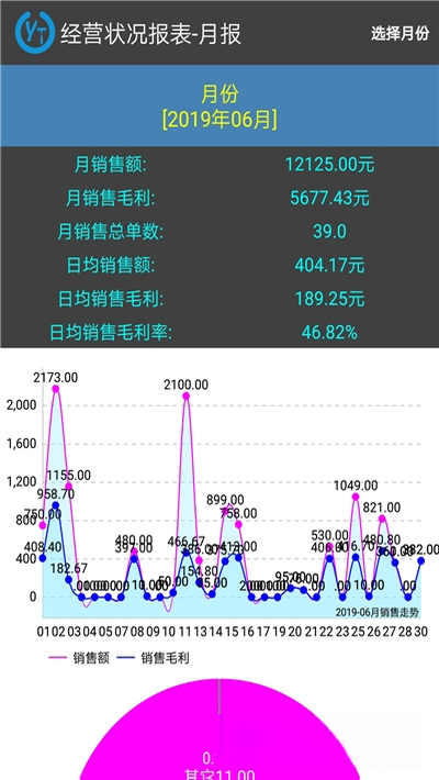 ��ͳ��������ϵͳv3.2.1 ������������