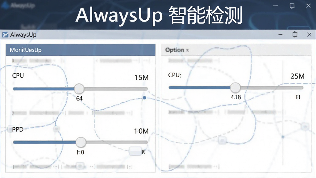 主体为AlwaysUp的监控规则配置界面,布局为选项面板,排版为分栏式,风格为简洁商务风,细节显示CPU和内存阈值滑块,画质清晰干净,无多余元素,图片顶部文字标注