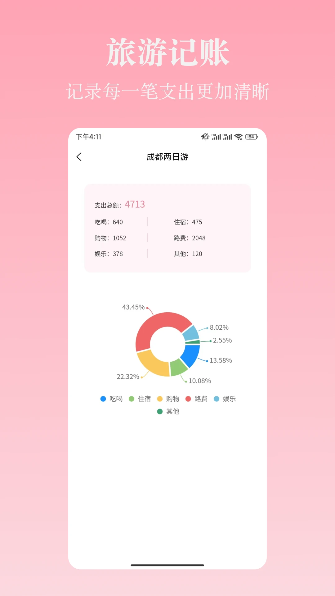 ���м�34.8.4 ���й滮����