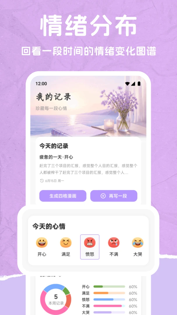 ���Ʒ���1.1 ������ƹ���