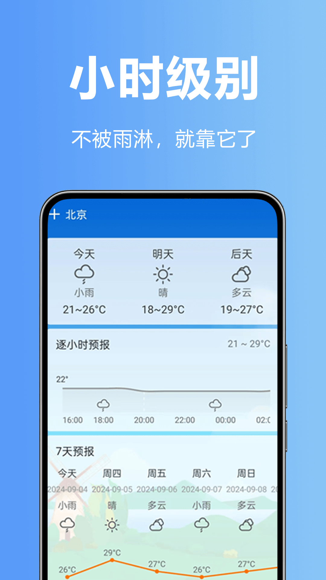 本地天气雨报准 安卓版 降雨雷达界面截图