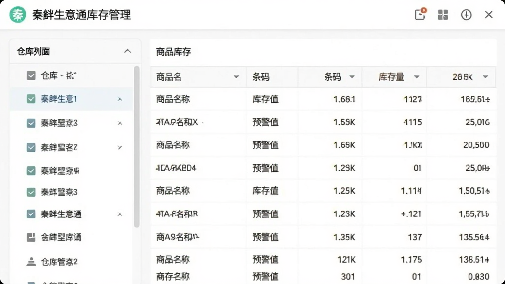 秦丝生意通库存管理界面截图,左侧为仓库列表,右侧展示商品库存表格,包含商品名称、条码、库存量、预警值等列,背景为白色,界面简洁,画质清晰。