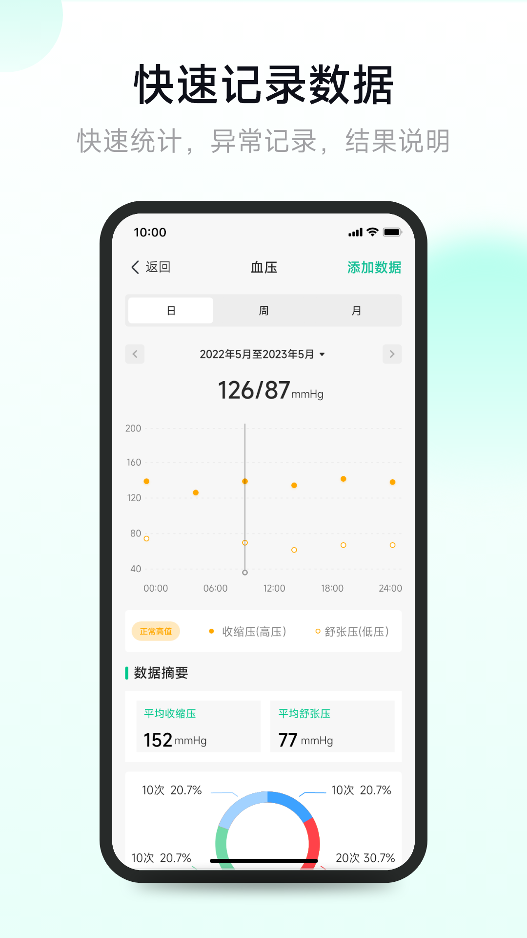 ��������V2.0.0.0 ���ʽ������
